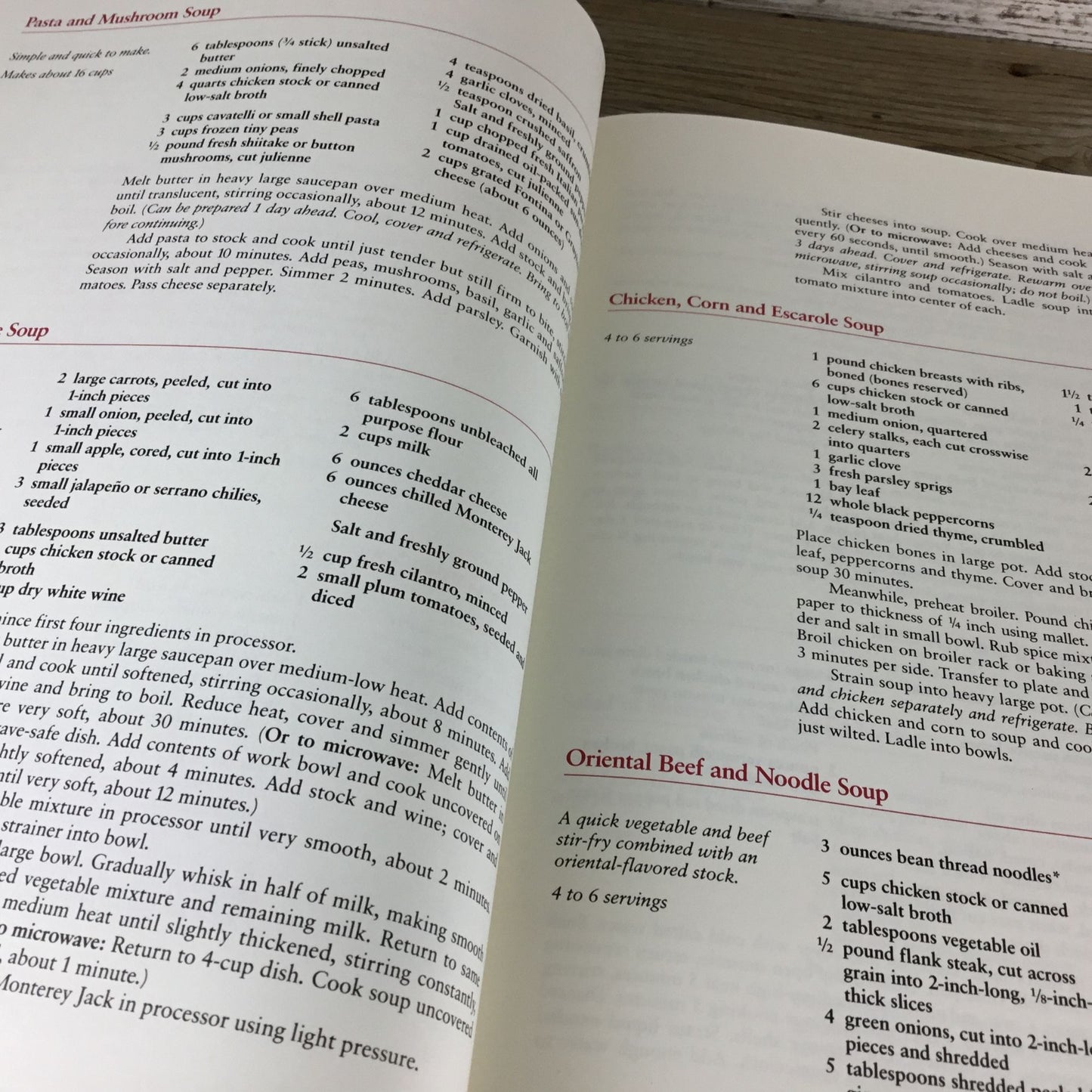 Bon Appétit Cooking With Recipe Yearbook 1990 Hardcover