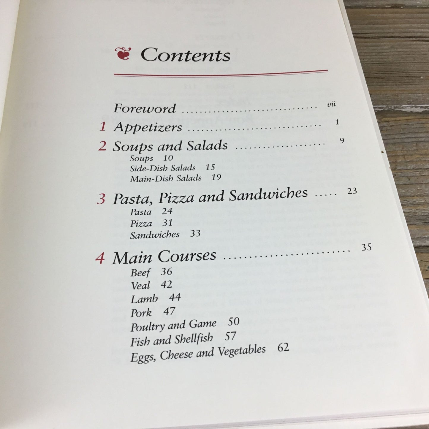 Bon Appétit Cooking With Recipe Yearbook 1990 Hardcover