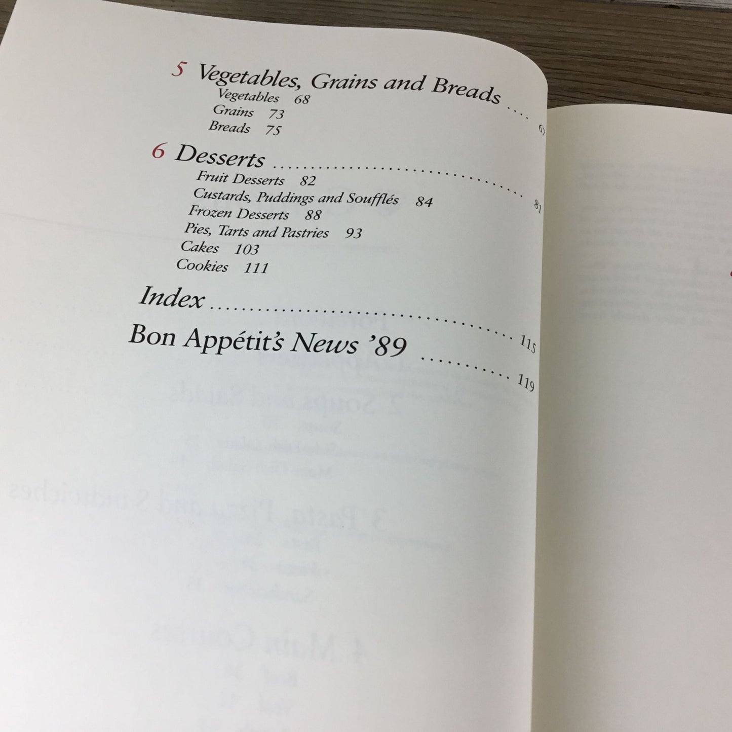 Bon Appétit Cooking With Recipe Yearbook 1990 Hardcover