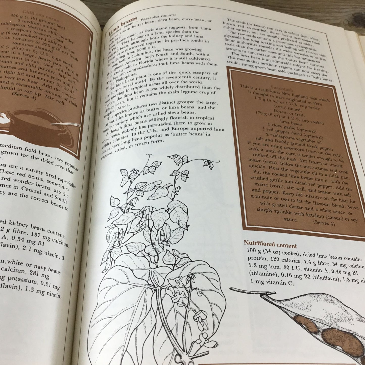 The Natural Food Catalog Hardcover Book By Vicki Peterson 1978